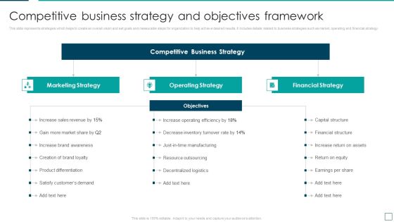 Strategic Risk Management And Mitigation Plan Competitive Business Strategy And Objectives Framework Clipart PDF Strategic Risk Management And Mitigation Plan Competitive Business Strategy And Objectives Framework Clipart PDF