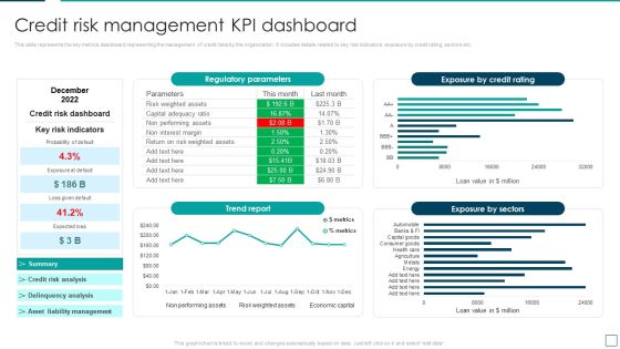 Strategic Risk Management And Mitigation Plan Credit Risk Management Kpi Dashboard Formats PDF Strategic Risk Management And Mitigation Plan Credit Risk Management Kpi Dashboard Formats PDF