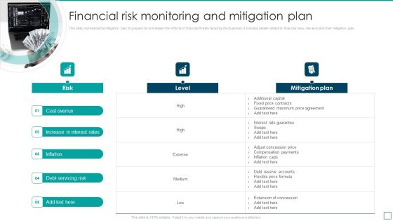 Strategic Risk Management And Mitigation Plan Financial Risk Monitoring And Mitigation Plan Themes PDF Strategic Risk Management And Mitigation Plan Financial Risk Monitoring And Mitigation Plan Themes PDF