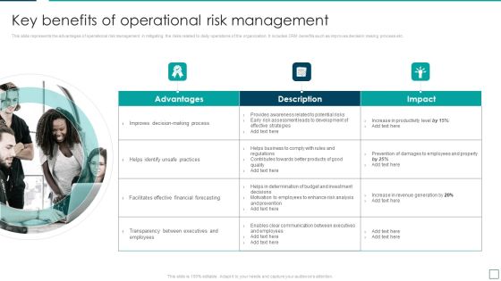 Strategic Risk Management And Mitigation Plan Key Benefits Of Operational Risk Management Professional PDF