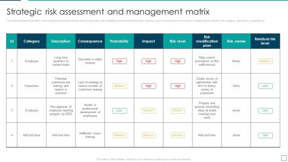 Strategic Risk Management And Mitigation Plan Strategic Risk Assessment And Management Matrix Demonstration PDF Strategic Risk Management And Mitigation Plan Strategic Risk Assessment And Management Matrix Demonstration PDF