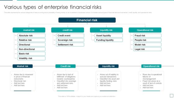 Strategic Risk Management And Mitigation Plan Various Types Of Enterprise Financial Risks Sample PDF Strategic Risk Management And Mitigation Plan Various Types Of Enterprise Financial Risks Sample PDF