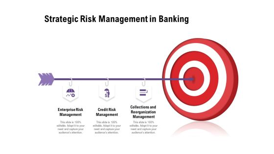 Strategic Risk Management In Banking Ppt PowerPoint Presentation Infographic Template Show PDF Strategic Risk Management In Banking Ppt PowerPoint Presentation Infographic Template Show PDF
