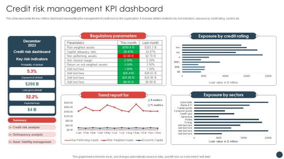 Strategic Risk Management Plan Credit Risk Management KPI Dashboard Information PDF Strategic Risk Management Plan Credit Risk Management KPI Dashboard Information PDF