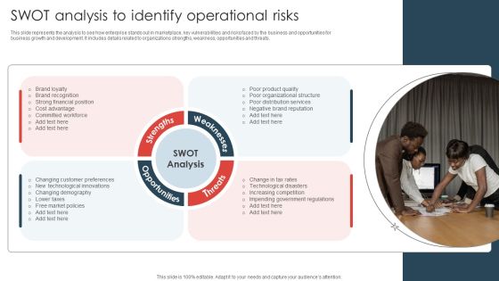 Strategic Risk Management Plan SWOT Analysis To Identify Operational Risks Mockup PDF Strategic Risk Management Plan SWOT Analysis To Identify Operational Risks Mockup PDF