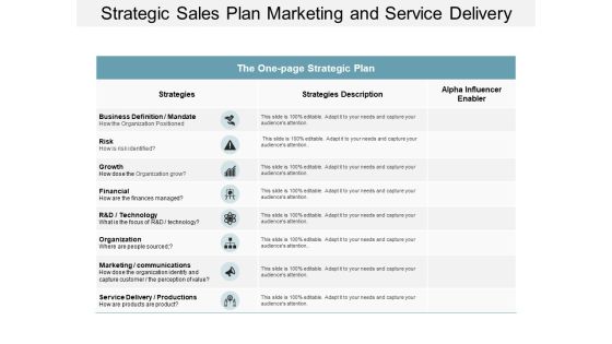 Strategic Sales Plan Marketing And Service Delivery Ppt Powerpoint Presentation Diagram Graph Charts Strategic Sales Plan Marketing And Service Delivery Ppt Powerpoint Presentation Diagram Graph Charts