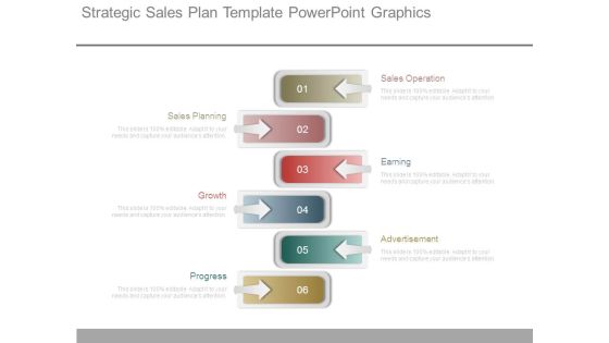 Strategic Sales Plan Template Powerpoint Graphics
