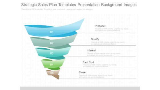 Strategic Sales Plan Templates Presentation Background Images Strategic Sales Plan Templates Presentation Background Images