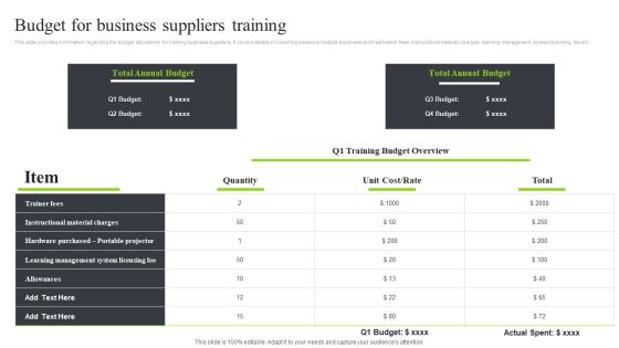 Strategic Sourcing And Supplier Quality Budget For Business Suppliers Training Inspiration PDF Strategic Sourcing And Supplier Quality Budget For Business Suppliers Training Inspiration PDF