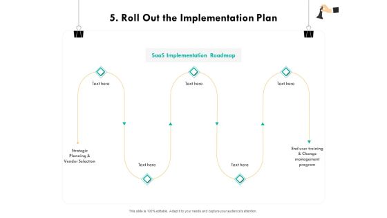 Strategic Sourcing For Better Procurement Value 5 Roll Out The Implementation Plan Ppt Infographic Template Inspiration PDF Strategic Sourcing For Better Procurement Value 5 Roll Out The Implementation Plan Ppt Infographic Template Inspiration PDF