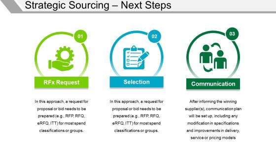 Strategic Sourcing Next Steps Ppt PowerPoint Presentation Layouts Vector Strategic Sourcing Next Steps Ppt PowerPoint Presentation Layouts Vector