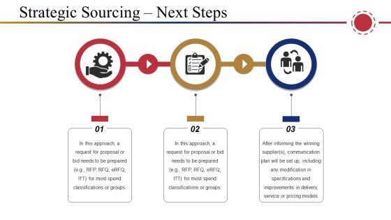 Strategic Sourcing Next Steps Ppt PowerPoint Presentation Model Graphic Images