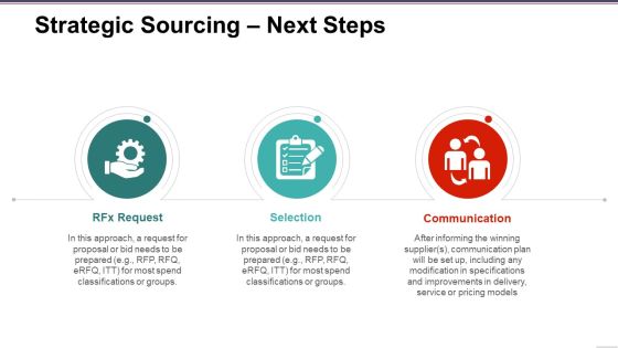 Strategic Sourcing Next Steps Ppt PowerPoint Presentation Slides Templates Strategic Sourcing Next Steps Ppt PowerPoint Presentation Slides Templates
