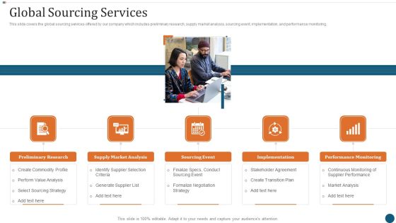 Strategic Sourcing Plan Global Sourcing Services Template PDF Strategic Sourcing Plan Global Sourcing Services Template PDF