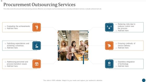 Strategic Sourcing Plan Procurement Outsourcing Services Introduction PDF Strategic Sourcing Plan Procurement Outsourcing Services Introduction PDF