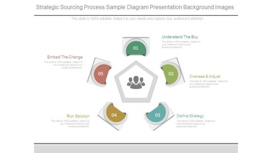 Strategic Sourcing Process Sample Diagram Presentation Background Images Strategic Sourcing Process Sample Diagram Presentation Background Images