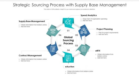Strategic Sourcing Process With Supply Base Management Ppt Layouts Deck PDF Strategic Sourcing Process With Supply Base Management Ppt Layouts Deck PDF