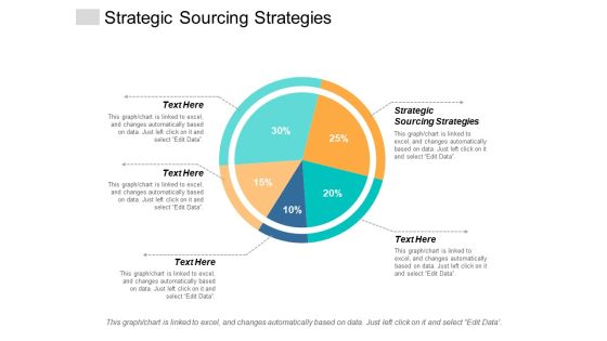 Strategic Sourcing Strategies Ppt PowerPoint Presentation Gallery Inspiration Cpb