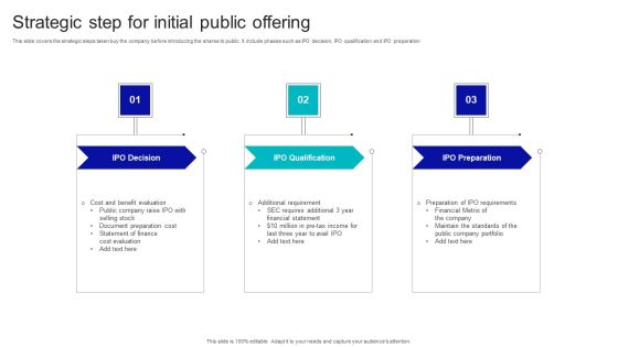 Strategic Step For Initial Public Offering Topics PDF Strategic Step For Initial Public Offering Topics PDF