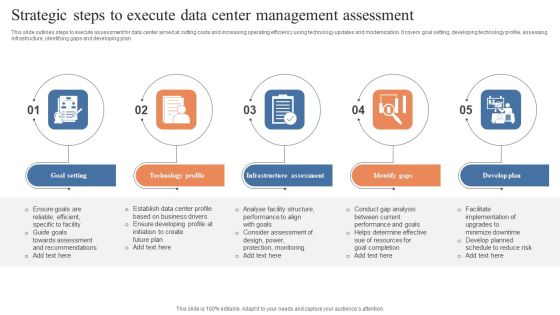 Strategic Steps To Execute Data Center Management Assessment Structure PDF Strategic Steps To Execute Data Center Management Assessment Structure PDF