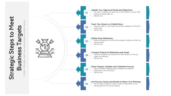Strategic Steps To Meet Business Targets Ppt Layouts Pictures PDF Strategic Steps To Meet Business Targets Ppt Layouts Pictures PDF
