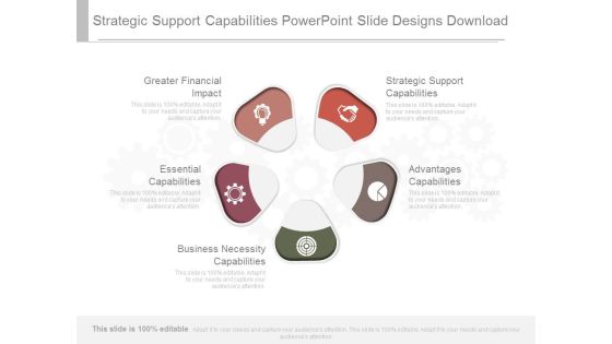 Strategic Support Capabilities Powerpoint Slide Designs Download Strategic Support Capabilities Powerpoint Slide Designs Download