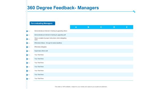 Strategic Talent Management 360 Degree Feedback Managers Ppt PowerPoint Presentation Portfolio Inspiration PDF