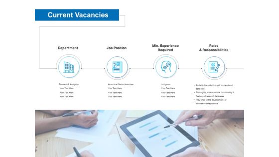 Strategic Talent Management Current Vacancies Ppt PowerPoint Presentation File Visuals PDF Strategic Talent Management Current Vacancies Ppt PowerPoint Presentation File Visuals PDF