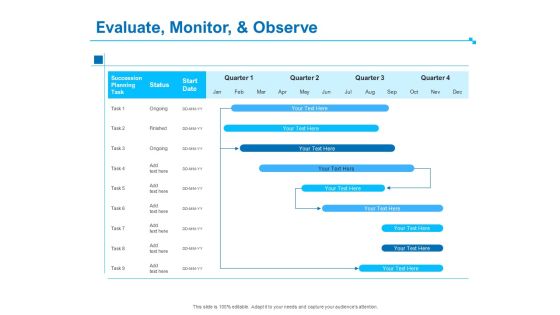 Strategic Talent Management Evaluate Monitor And Observe Ppt PowerPoint Presentation Inspiration Graphics Tutorials PDF Strategic Talent Management Evaluate Monitor And Observe Ppt PowerPoint Presentation Inspiration Graphics Tutorials PDF