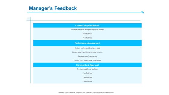 Strategic Talent Management Managers Feedback Ppt PowerPoint Presentation Ideas Gridlines PDF
