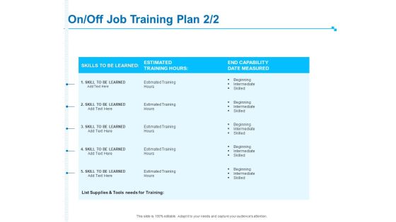 Strategic Talent Management On Off Job Training Plan Tools Ppt PowerPoint Presentation Ideas Background PDF