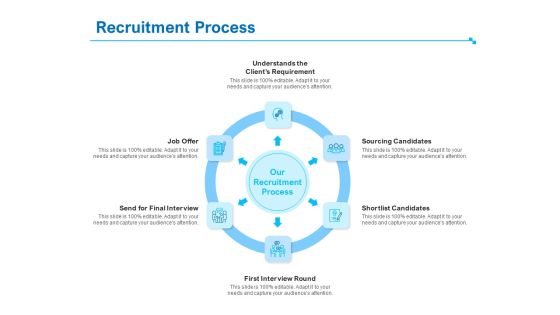 Strategic Talent Management Recruitment Process Ppt PowerPoint Presentation Infographic Template Graphics PDF