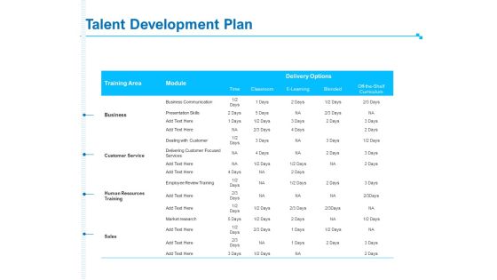 Strategic Talent Management Talent Development Plan Ppt PowerPoint Presentation File Samples PDF