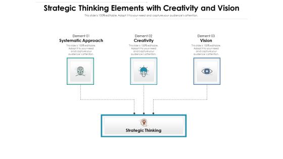 Strategic Thinking Elements With Creativity And Vision Ppt PowerPoint Presentation Ideas Graphics Example PDF Strategic Thinking Elements With Creativity And Vision Ppt PowerPoint Presentation Ideas Graphics Example PDF