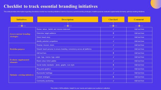 Strategic Toolkit For Brand Performance Enhancement Checklist To Track Essential Branding Initiatives Formats PDF Strategic Toolkit For Brand Performance Enhancement Checklist To Track Essential Branding Initiatives Formats PDF