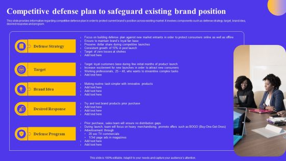 Strategic Toolkit For Brand Performance Enhancement Competitive Defense Plan To Safeguard Existing Summary PDF