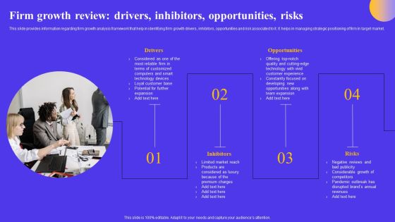 Strategic Toolkit For Brand Performance Enhancement Firm Growth Review Drivers Inhibitors Opportunities Demonstration PDF Strategic Toolkit For Brand Performance Enhancement Firm Growth Review Drivers Inhibitors Opportunities Demonstration PDF
