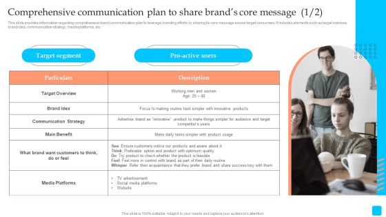 Strategic Toolkit To Administer Brand Image Comprehensive Communication Plan To Share Brands Core Message Designs PDF