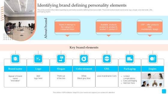 Strategic Toolkit To Administer Brand Image Identifying Brand Defining Personality Elements Formats PDF
