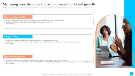 Strategic Toolkit To Administer Brand Image Managing Consistent Workforce Involvement In Brand Growth Portrait PDF Strategic Toolkit To Administer Brand Image Managing Consistent Workforce Involvement In Brand Growth Portrait PDF
