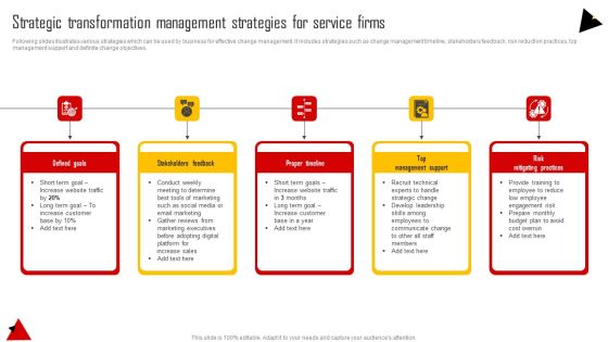 Strategic Transformation Management Strategies For Service Firms Formats PDF