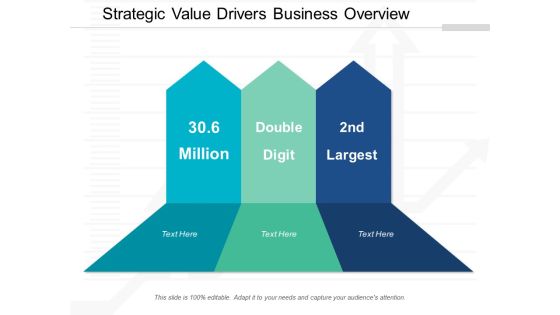 Strategic Value Drivers Business Overview Ppt Powerpoint Presentation Layouts Infographic Template Strategic Value Drivers Business Overview Ppt Powerpoint Presentation Layouts Infographic Template