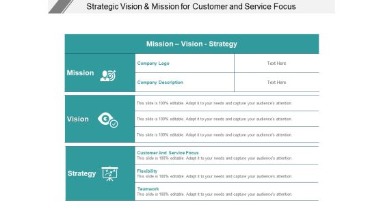 Strategic Vision And Mission For Customer And Service Focus Ppt PowerPoint Presentation Gallery Guide Strategic Vision And Mission For Customer And Service Focus Ppt PowerPoint Presentation Gallery Guide