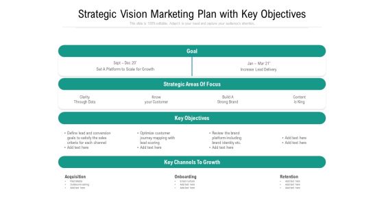 Strategic Vision Marketing Plan With Key Objectives Ppt PowerPoint Presentation Icon Layouts PDF Strategic Vision Marketing Plan With Key Objectives Ppt PowerPoint Presentation Icon Layouts PDF
