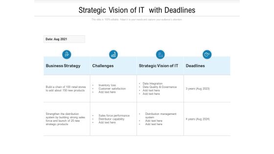 Strategic Vision Of IT With Deadlines Ppt PowerPoint Presentation File Topics PDF Strategic Vision Of IT With Deadlines Ppt PowerPoint Presentation File Topics PDF