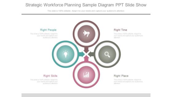 Strategic Workforce Planning Sample Diagram Ppt Slide Show Strategic Workforce Planning Sample Diagram Ppt Slide Show