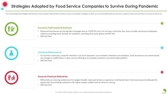 Strategies Adopted By Food Service Companies To Survive During Pandemic Background PDF Strategies Adopted By Food Service Companies To Survive During Pandemic Background PDF