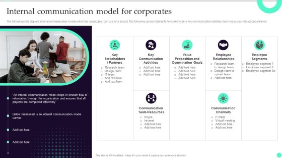 Strategies And Guide To Create Crisis Internal Communication Model For Corporates Structure PDF