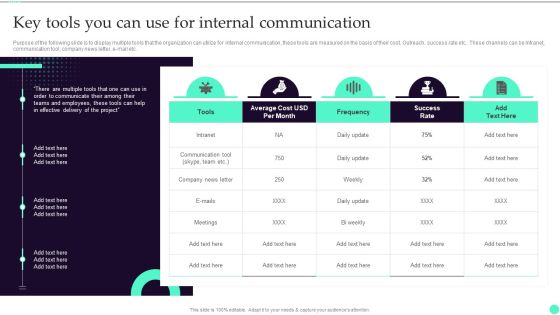Strategies And Guide To Create Crisis Key Tools You Can Use For Internal Communication Pictures PDF Strategies And Guide To Create Crisis Key Tools You Can Use For Internal Communication Pictures PDF