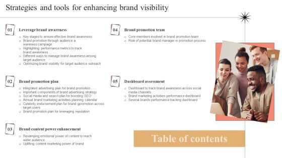 Strategies And Tools For Enhancing Brand Visibility Slides PDF